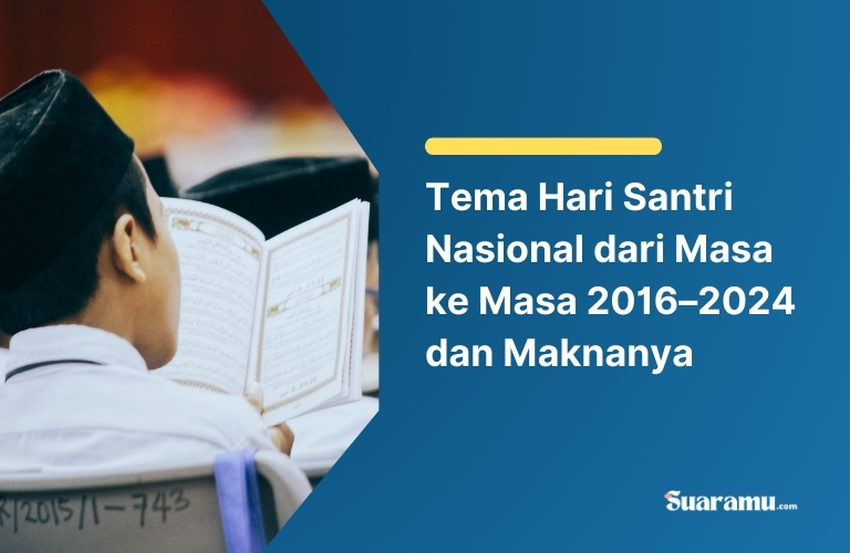 Tema hari santri nasional dari masa ke masa 2016–2024 dan maknanya